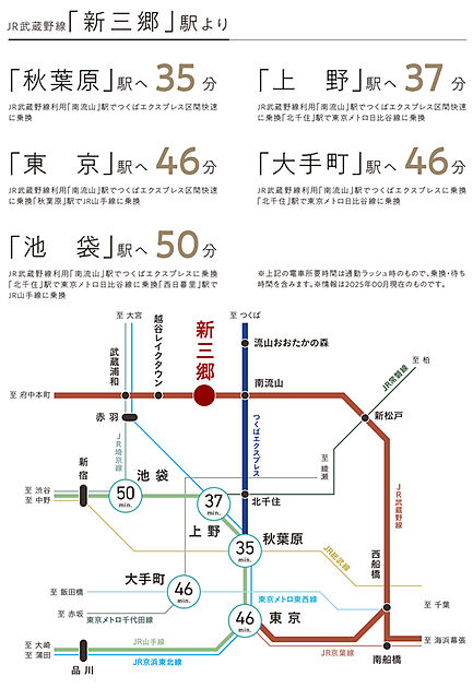 交通図