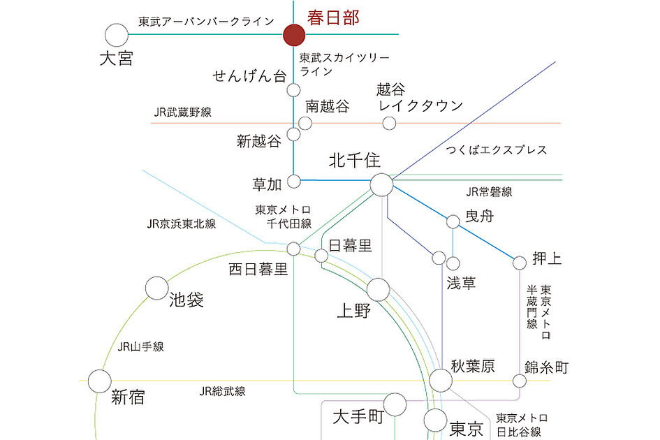 交通図