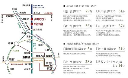 交通図