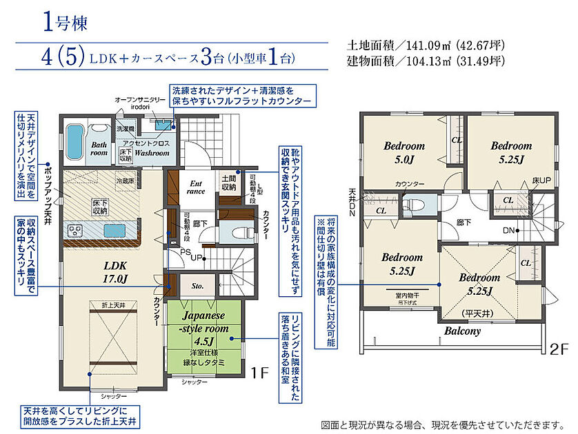 交通図