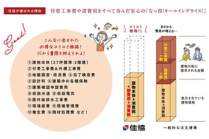【　なっ得！オールインプライス　】
