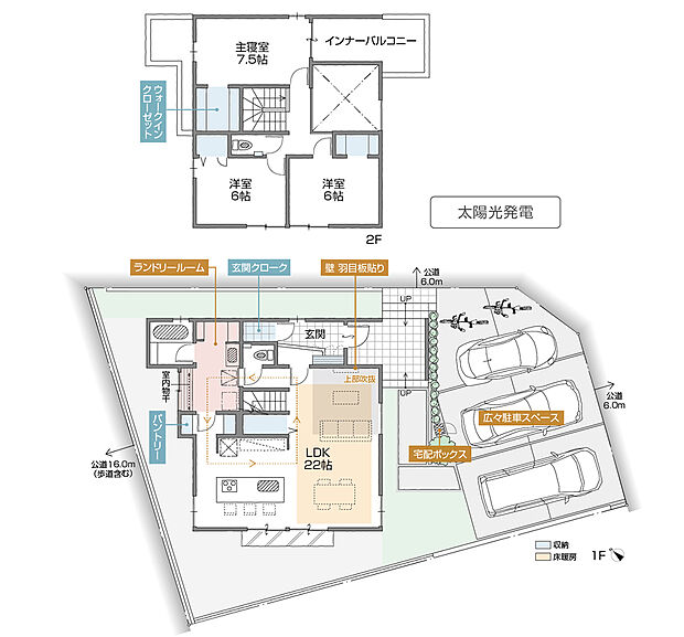 【A棟】5490万円、3LDK、土地面積200.25m2、建物面積113.33m2 　三方向から光が入る明るい住まい。
3台並列で駐車可能！