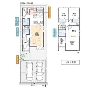 3LDK＋フリースペース＋WIC＋ランドリールーム＋玄関クローク 