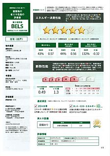 BELS評価