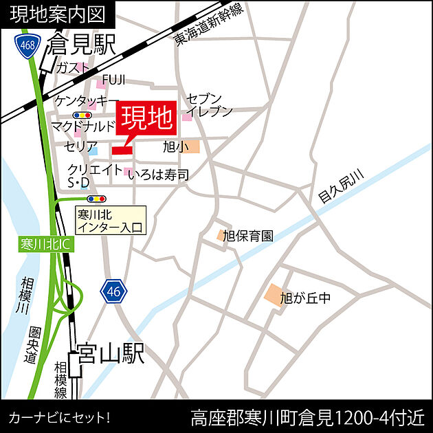 交通図
