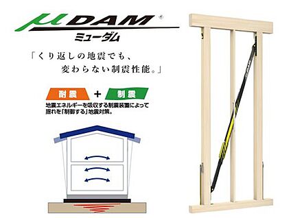 制震性・耐震性