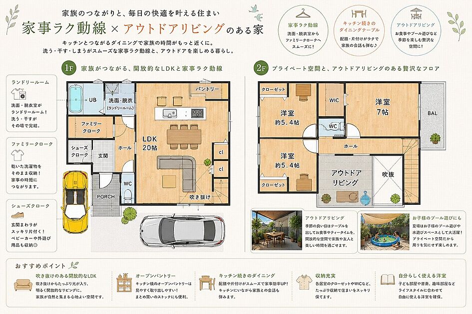 その他