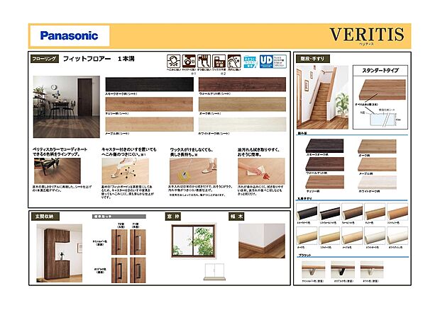 【パナソニック建材】室内のお好みイメージに応じてモダンなタイプから、可愛らしいフレンチタイプ迄、標準でバリエーションをご用意しております。決定の際には女性のカラーコーディネーターがお手伝い致しますので安心です。
