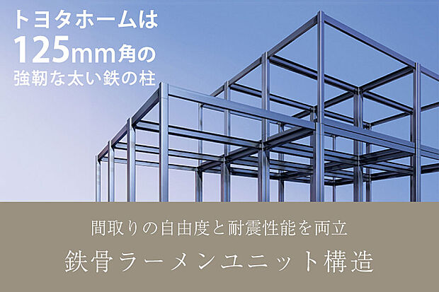 【【構造】】鉄骨ラーメン構造は、強靭な柱と梁が一体となって住まいを支えるため、理想の大空間も思いのまま。将来的なリフォームの際にも、耐震性を保ちながら自由なプラン変更が可能になります。