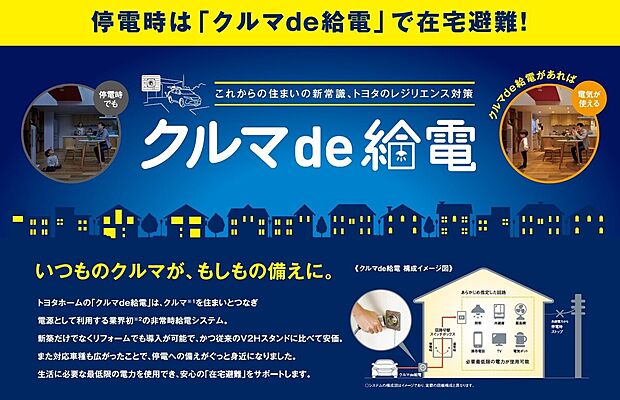 【クルマで給電システム搭載可能】クルマを住まいとつなぎ、電源として利用する業界初の非常時給電システム。生活に必要な最低限の電力を使用でき、安心の「在宅避難」をサポートします。(参考写真)