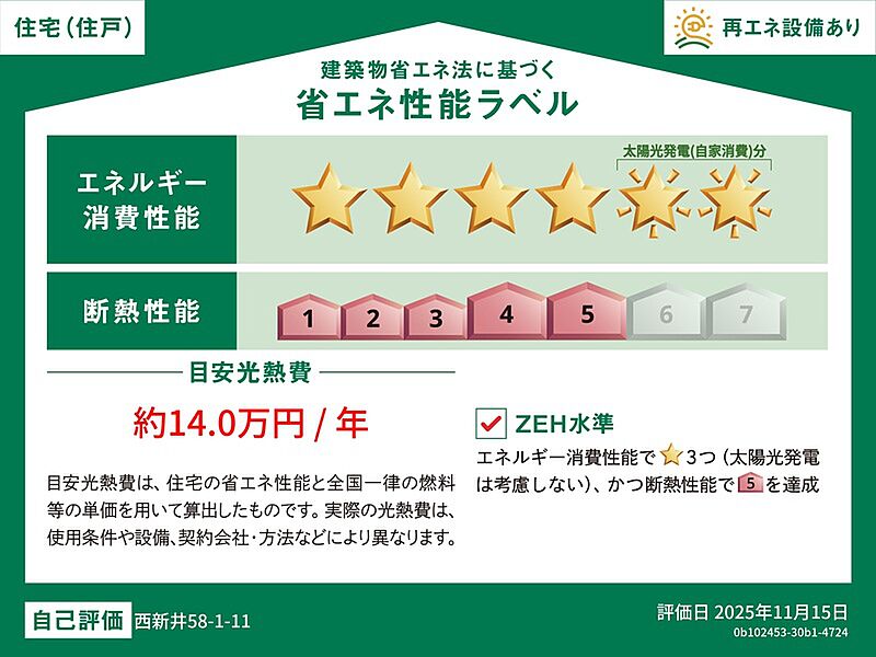省エネ性能ラベル