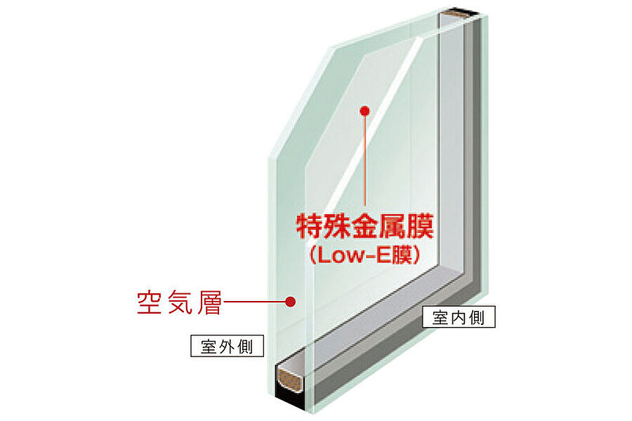 【Low-E複層ガラス】