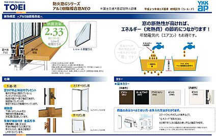 防火窓Gシリーズ