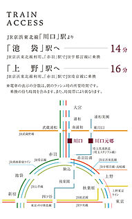 交通図