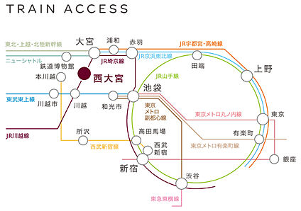 交通図