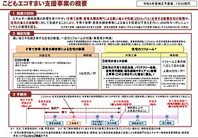 楽天不動産 新築一戸建て 分譲 詳細条件選択