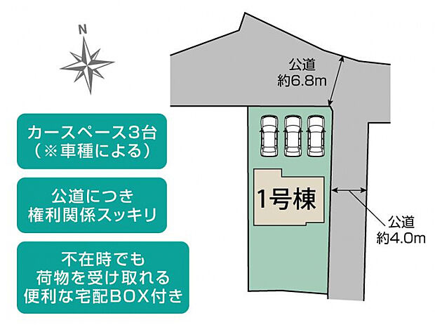 磐田市上南田1棟 区画図