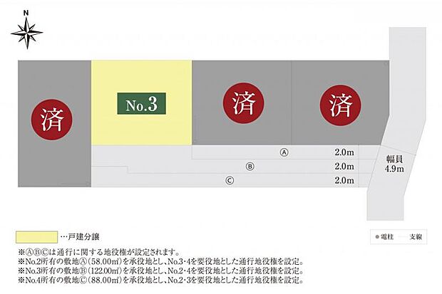 全体区画図　全4区画の分譲地は道路と隣地との高低差も余り無く、道路からの車や人の出入りも楽です。