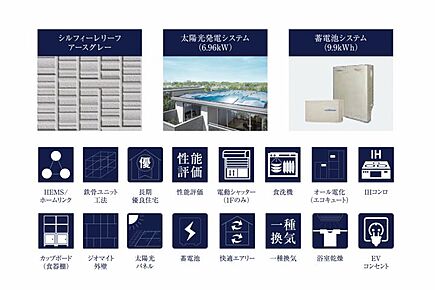 No.7_設備仕様　日々の光熱費を削減し、もしもの災害時にも備えたスマートハウスです。 
