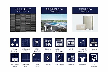 No.2_設備仕様　日々の光熱費を削減し、もしもの災害時にも備えるスマートハウス仕様となっています。 
