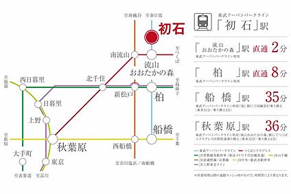 交通図