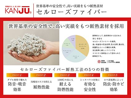 【セルローズファイバー断熱】