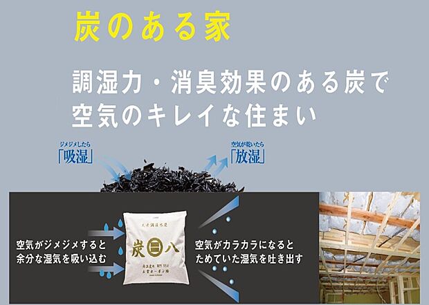 【炭のある家】◇炭の家(国産炭・炭八)1F天井に敷設した国産の炭がお部屋の隅々まで調湿します。カビやダニの発生を防ぎ、室内空気を浄化します。