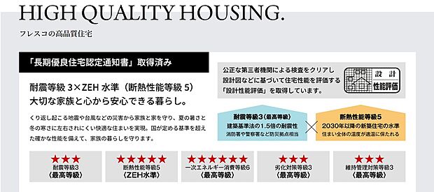 【長期優良住宅認定通知書】◇くり返し起こる地震や台風などの災害から家族と家を守り、夏の暑さと冬の寒さに左右されにくい快適な住まいを実現。国が定める基準を超えた確かな性能を備えて、家族の暮らしを守ります◎