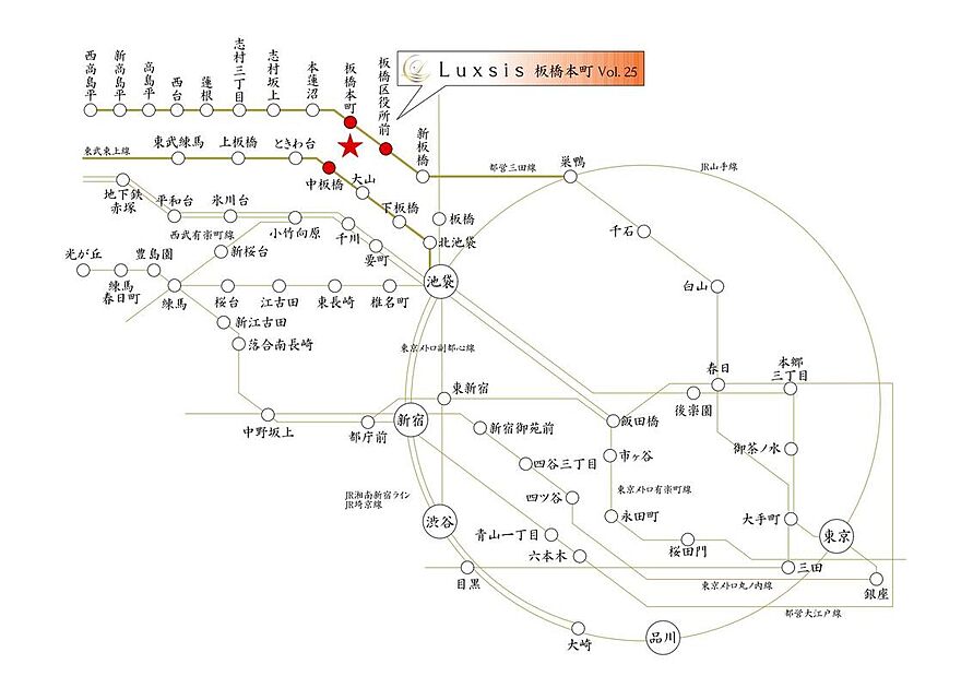 交通図