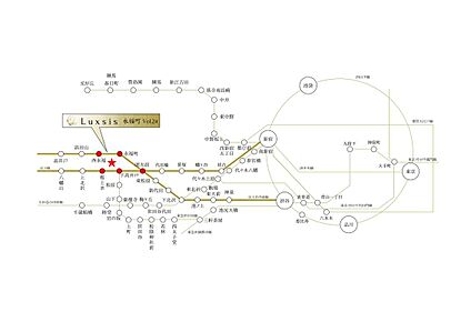 交通図