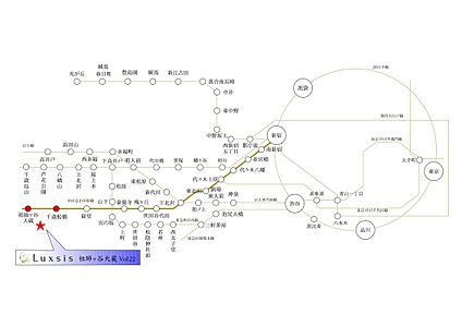 交通図