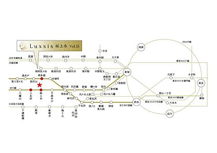 交通図