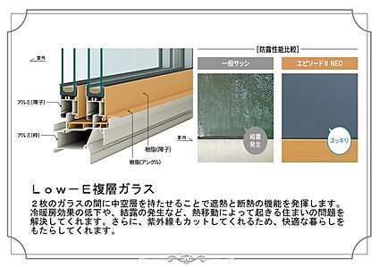設備・仕様