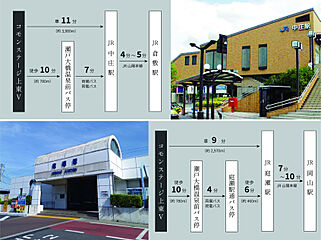 【積水ハウス】【コモンステージ上東V】分譲住宅 その他