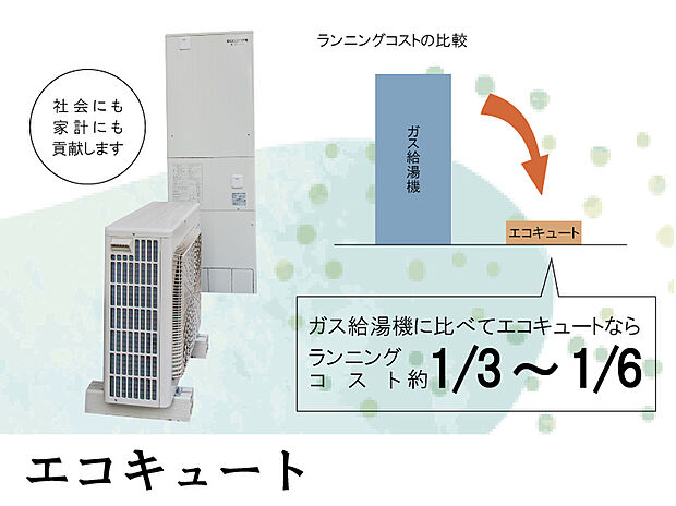 【エコキュート】大気の熱を利用してお湯を沸かすので光熱費を大幅に削減できます。CO2削減にも貢献します。