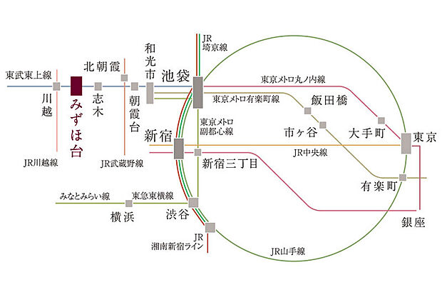路線図