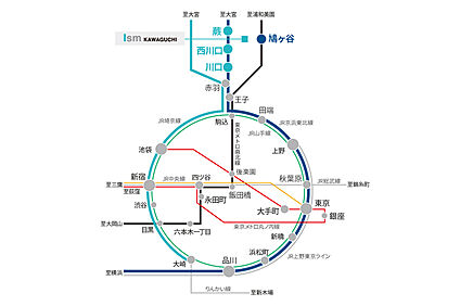 交通図