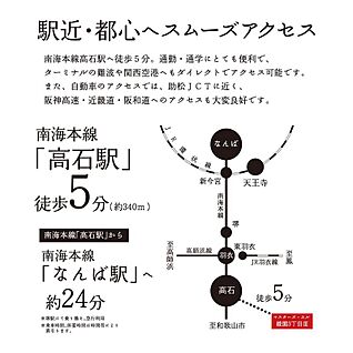 交通図
