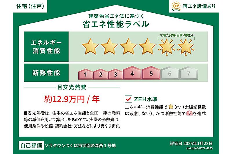 省エネ性能ラベル