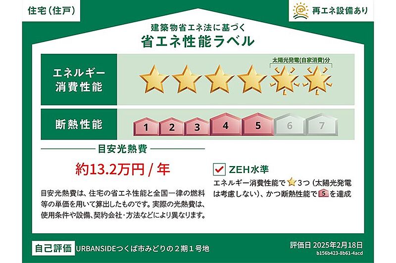 省エネ性能ラベル