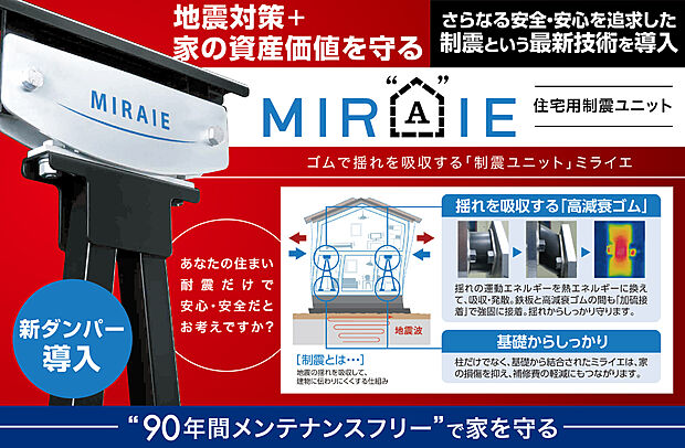 住友ゴム制震ダンパーMIRAIE　
GREENSTAGEでは、住友ゴム制震ダンパー【MIRAIE】を導入。
建物の揺れ幅を低減するシステムに、ゴムで揺れを吸収することで建物の損傷やひずみを軽減します。