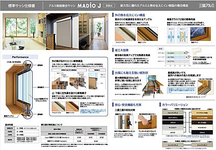 三協アルミ樹脂複合サッシ＃MADIOJ