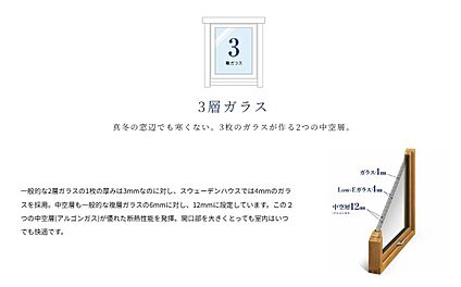 【木製サッシ3層ガラス窓】標準装備