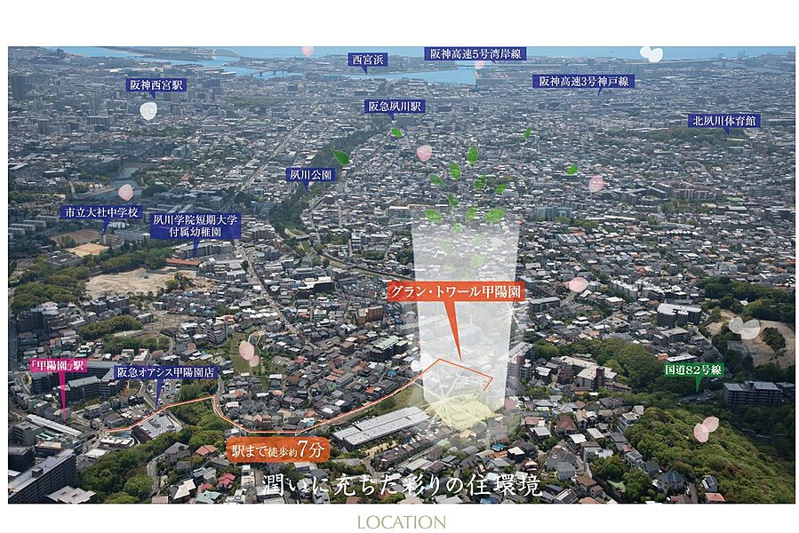 阪急甲陽線「甲陽園」駅まで徒歩約7分の利便性。高台に位置し、周辺を見渡すことができる圧巻の【眺望】