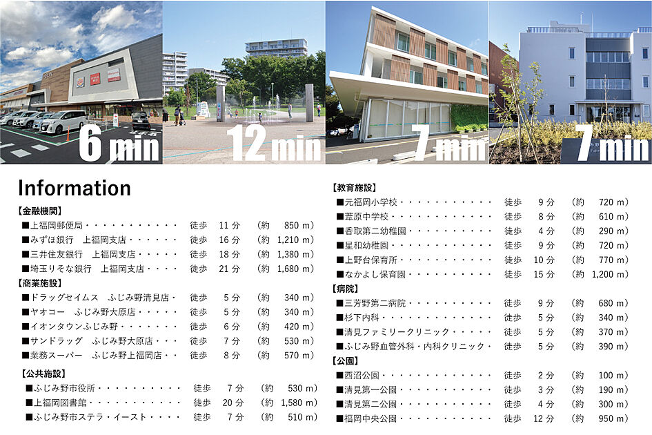 交通図