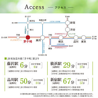 交通図