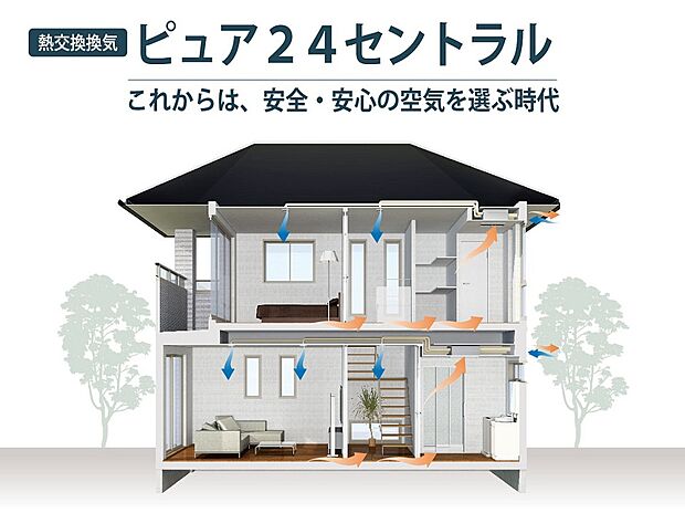 【ピュア24セントラル】各居室から取り入れた新鮮な空気を建物全体に送り、汚れた空気や湿気を室外に排出し、空気環境を常に快適で健康的な状態に保ちます。