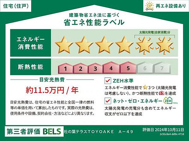 【省エネ性能ラベル（49）】エネルギー消費性能：削減率50％達成（再エネ設備有り）　耐熱性能：断熱等級5