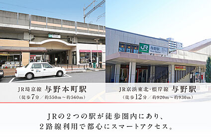 JR「与野本町」駅と「与野」駅の２駅２路線利用可能
