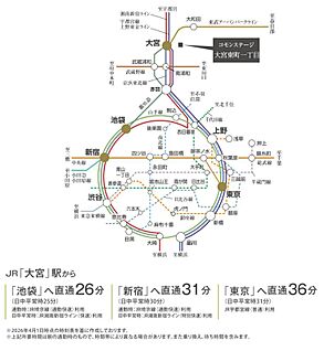 交通図